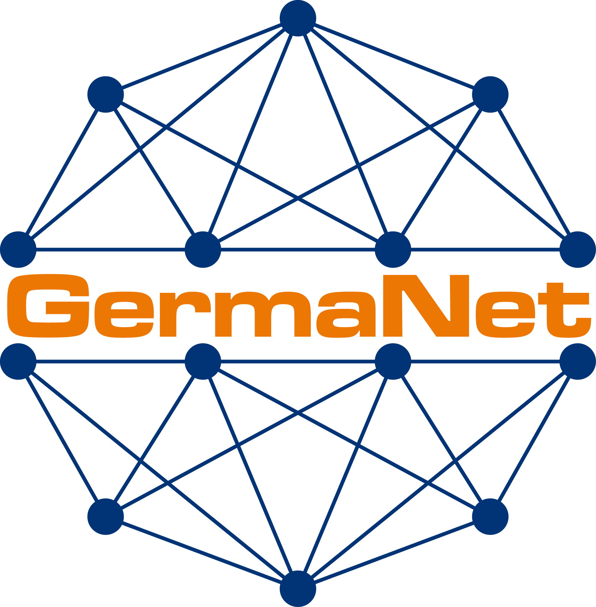GermaNet logo